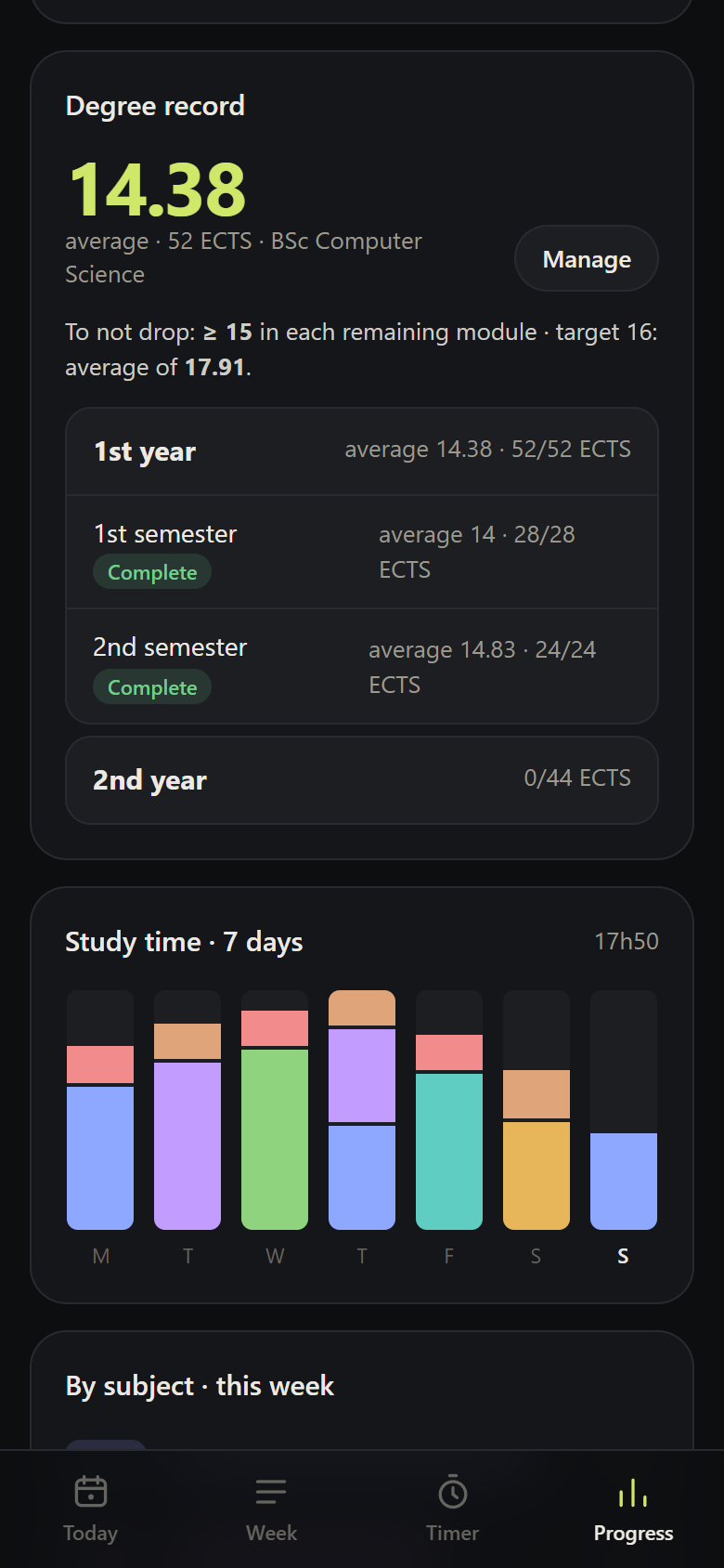 Degree record in Progress: average by year and semester