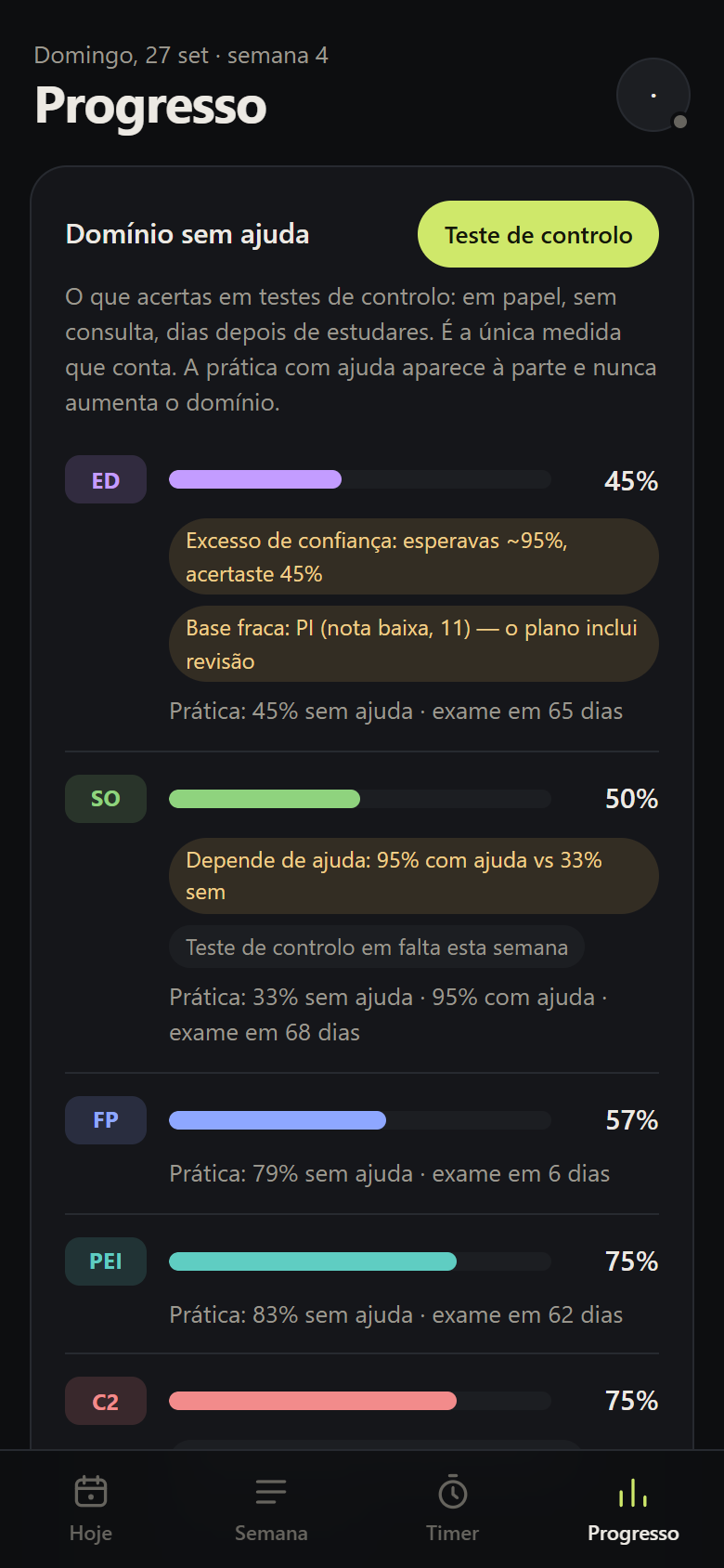 Estudar no telemóvel: domínio sem ajuda por disciplina